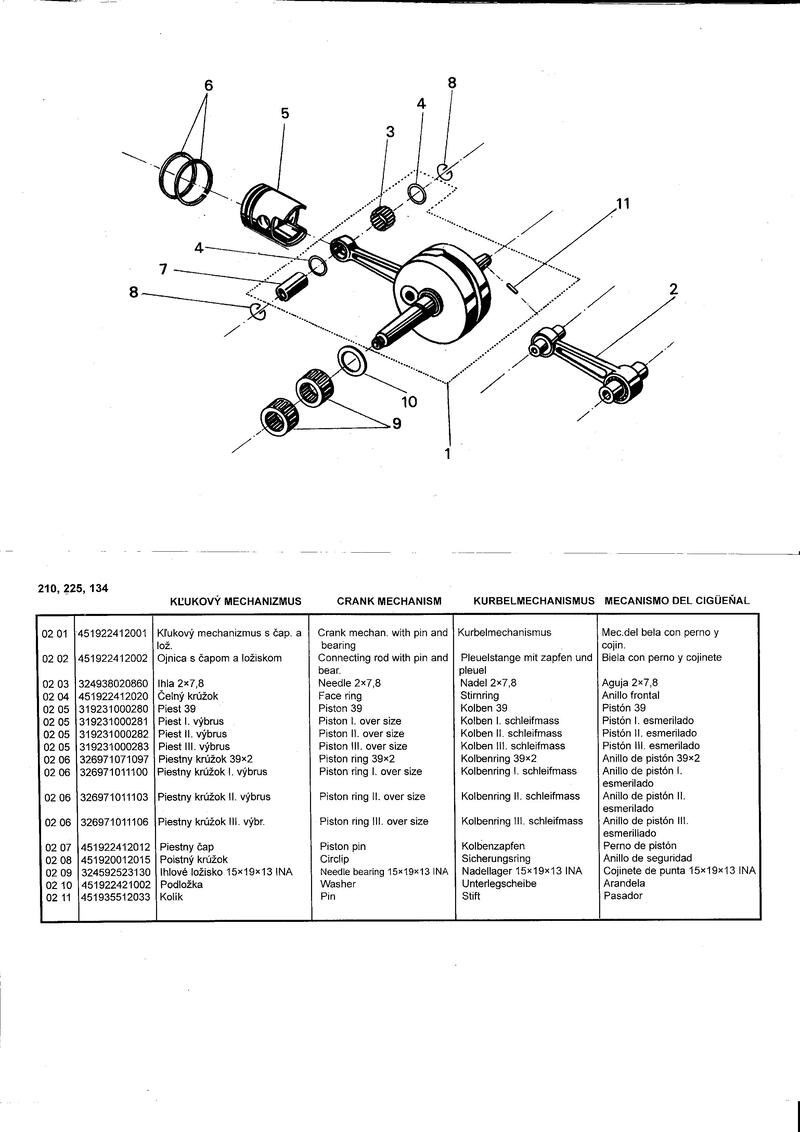 Klukový mechanizmus